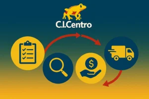 Caracterización Proceso de Compras
